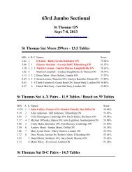 St. Thomas Sectional Results - Guelph Bridge Club
