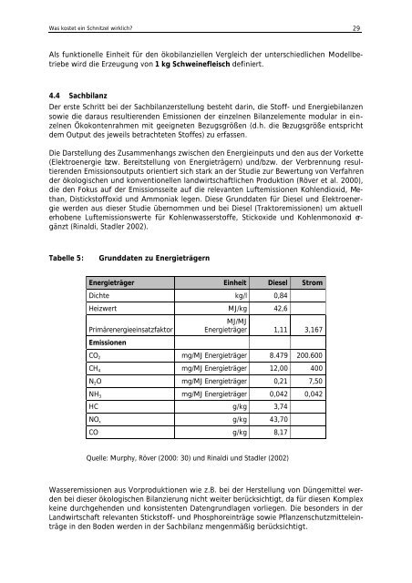 Was kostet ein Schnitzel wirklich? - Institut für ökologische ...