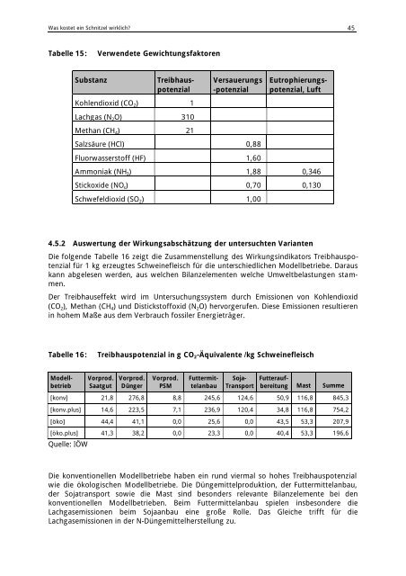 Was kostet ein Schnitzel wirklich? - Institut für ökologische ...