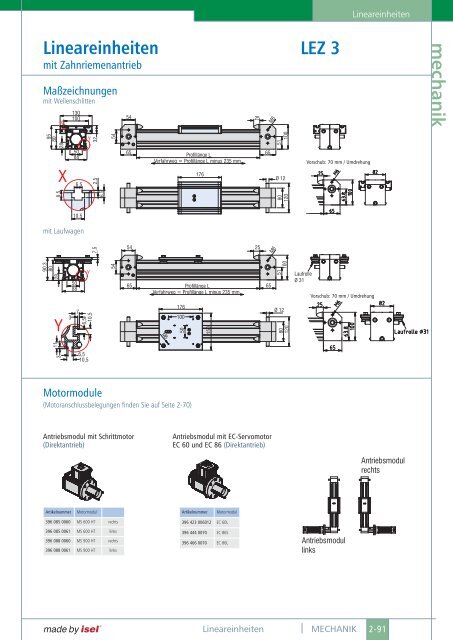 mechanik - Isel