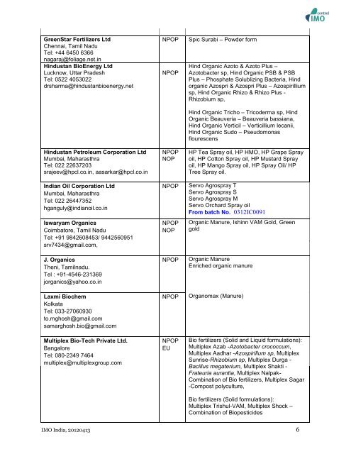 IMO Control Private Limited