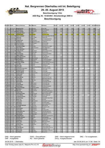 Oberhallau_Beschleunigung 1.pdf