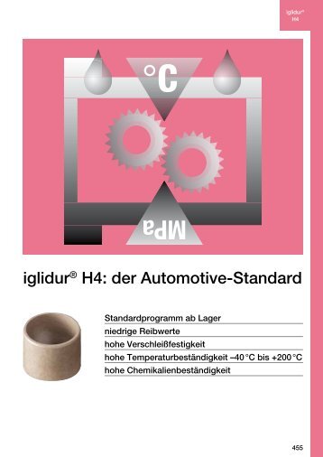 iglidur® H4: der Automotive-Standard - Igus