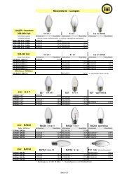 Kerzenform - Lampen