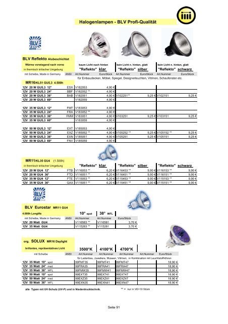 Halogenlampen - BLV Profi-Qualität