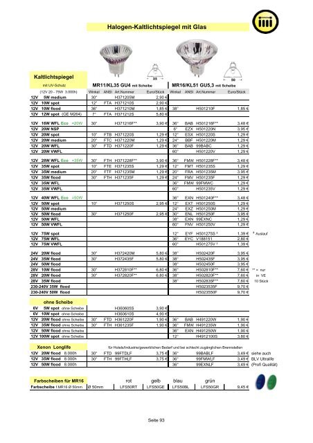 Halogenlampen - BLV Profi-Qualität