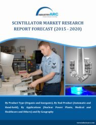 Scintillator Market Research Report.pdf