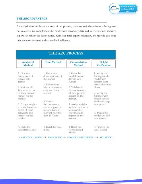 Scintillator Market Research Report.pdf