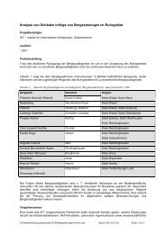 Analyse von Schäden infolge von Bergsenkungen im Ruhrgebiet - IKT