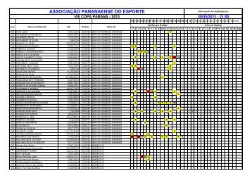 ASSOCIAÇÃO PARANAENSE DO ESPORTE