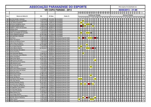 ASSOCIAÇÃO PARANAENSE DO ESPORTE