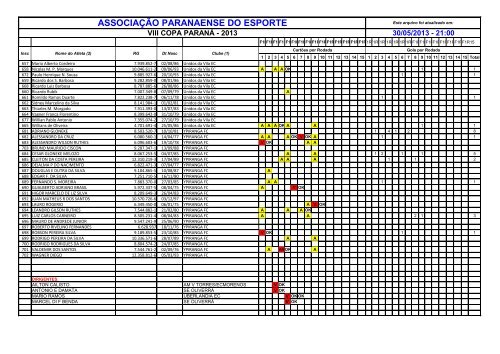 ASSOCIAÇÃO PARANAENSE DO ESPORTE