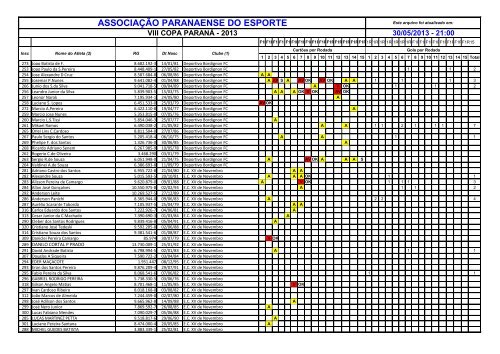 ASSOCIAÇÃO PARANAENSE DO ESPORTE