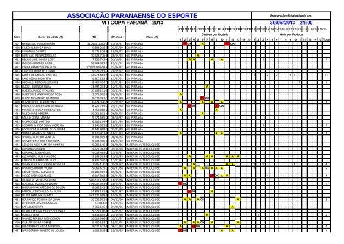 ASSOCIAÇÃO PARANAENSE DO ESPORTE