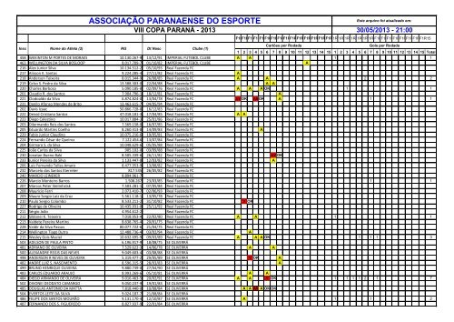 ASSOCIAÇÃO PARANAENSE DO ESPORTE