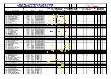 ASSOCIAÇÃO PARANAENSE DO ESPORTE