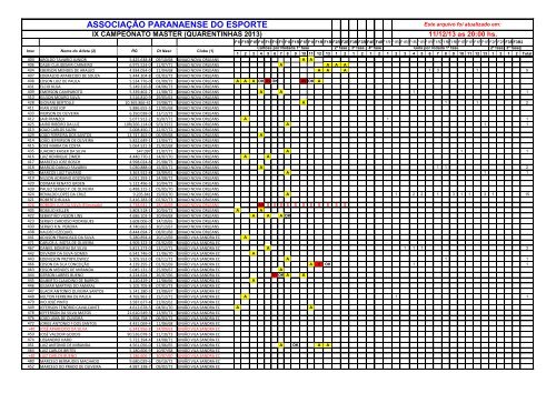 ASSOCIAÇÃO PARANAENSE DO ESPORTE