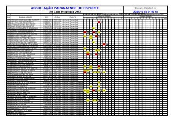 ASSOCIAÇÃO PARANAENSE DO ESPORTE