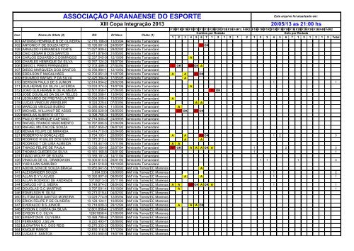 ASSOCIAÇÃO PARANAENSE DO ESPORTE