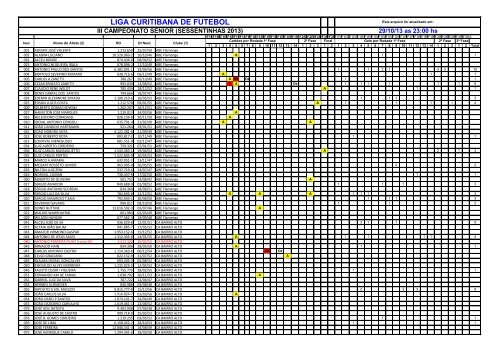 LIGA CURITIBANA DE FUTEBOL