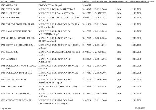 Lista societÄÅ£ilor comerciale care urmeazÄ sÄ fie chemate Ã®n ...