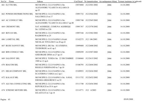 Lista societÄÅ£ilor comerciale care urmeazÄ sÄ fie chemate Ã®n ...