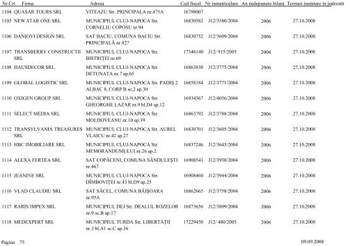 Lista societÄÅ£ilor comerciale care urmeazÄ sÄ fie chemate Ã®n ...