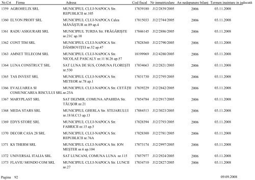 Lista societÄÅ£ilor comerciale care urmeazÄ sÄ fie chemate Ã®n ...