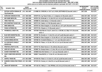 2006, 2007 si 2008 Lista societatilor comerciale din ... - ONRC