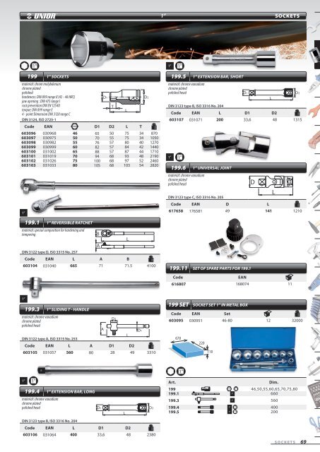 SOCKETS