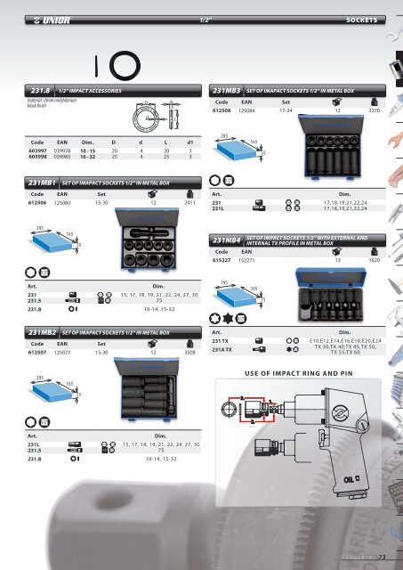 SOCKETS