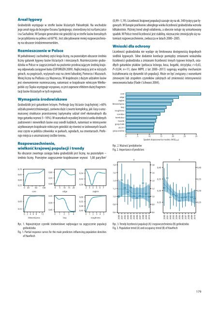 Atlas pospolitych ptaków lęgowych Polski