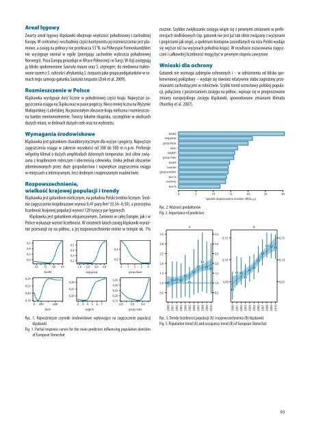 Atlas pospolitych ptaków lęgowych Polski