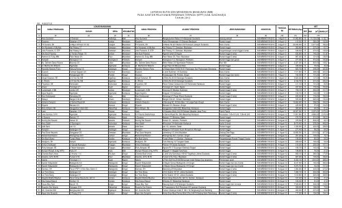 08 Agustus 2012 Pdf Kppt