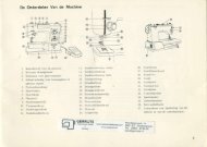 De Onderdelen Van de Machine n GERR|JTS