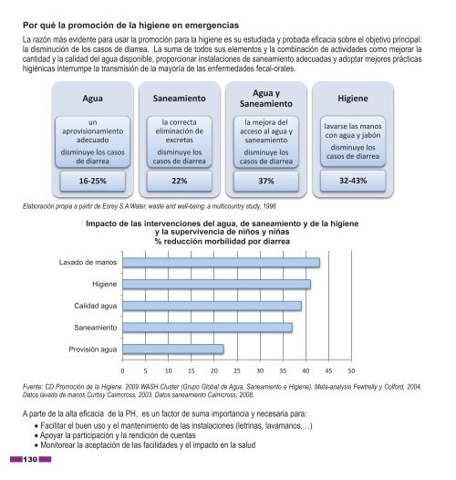 Manual_de_Requerimientos_Mxnimos_para_Actuacionescortado