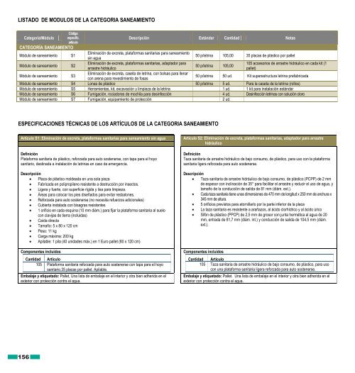 Manual_de_Requerimientos_Mxnimos_para_Actuacionescortado