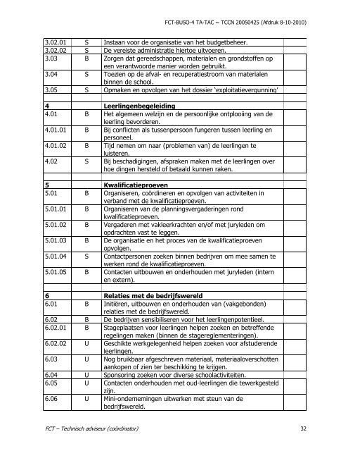 FUNCTIEBESCHRIJVING TECHNISCH ADVISEUR (COÖRDINATOR)