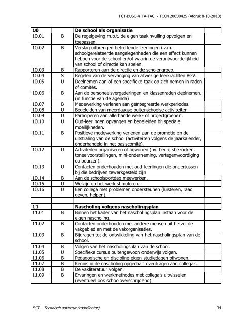 FUNCTIEBESCHRIJVING TECHNISCH ADVISEUR (COÖRDINATOR)