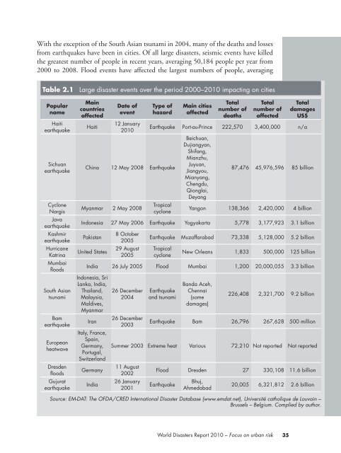 World Disasters Report 2010 - International Federation of Red Cross ...