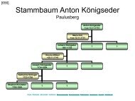 Stammbaum Anton Königseder