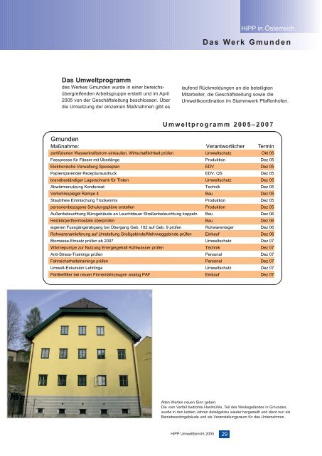 Umweltbericht 2005 und Nachhaltigkeitsbericht - HiPP