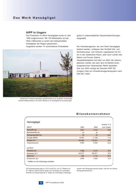 Umweltbericht 2005 und Nachhaltigkeitsbericht - HiPP