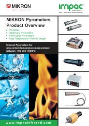 MIKRON Pyrometers Product Overview