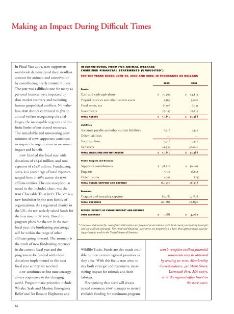 Annual Report 2003.pdf - International Fund for Animal Welfare