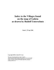 Index to the Villages found on the map of Galicia as drawn by Rudolf Unterschutz