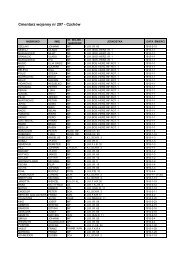 Cmentarz wojenny nr 297 - Czchów