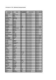 Cmentarz nr 193 - Dąbrówka Szczepanowska