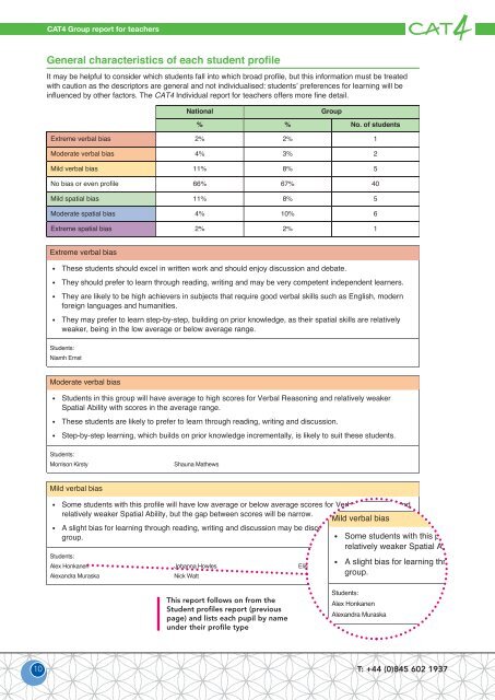 Sample Reports