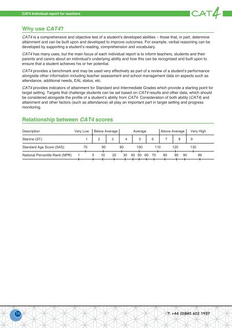 Sample Reports